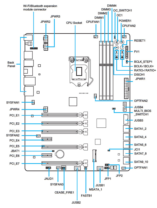 MSI Z87 XPOWER