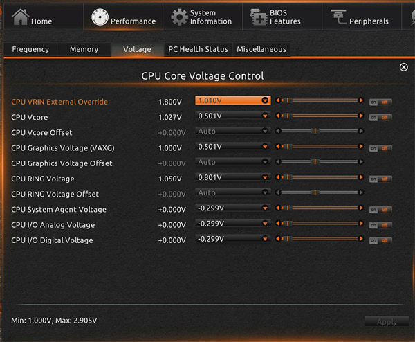 GIGABYTE GA-Z87X-OC