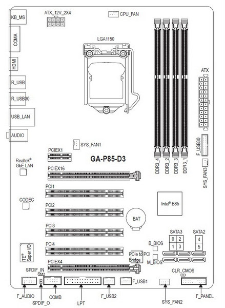 GIGABYTE GA-P85-D3