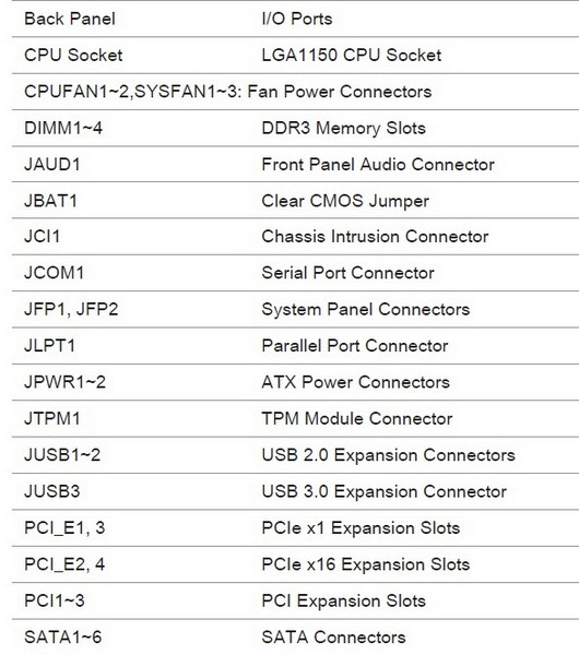 MSI Z87-G43