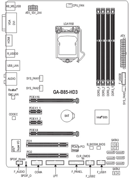 GIGABYTE GA-B85-HD3