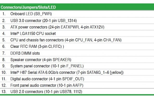 ASUS H87I-PLUS