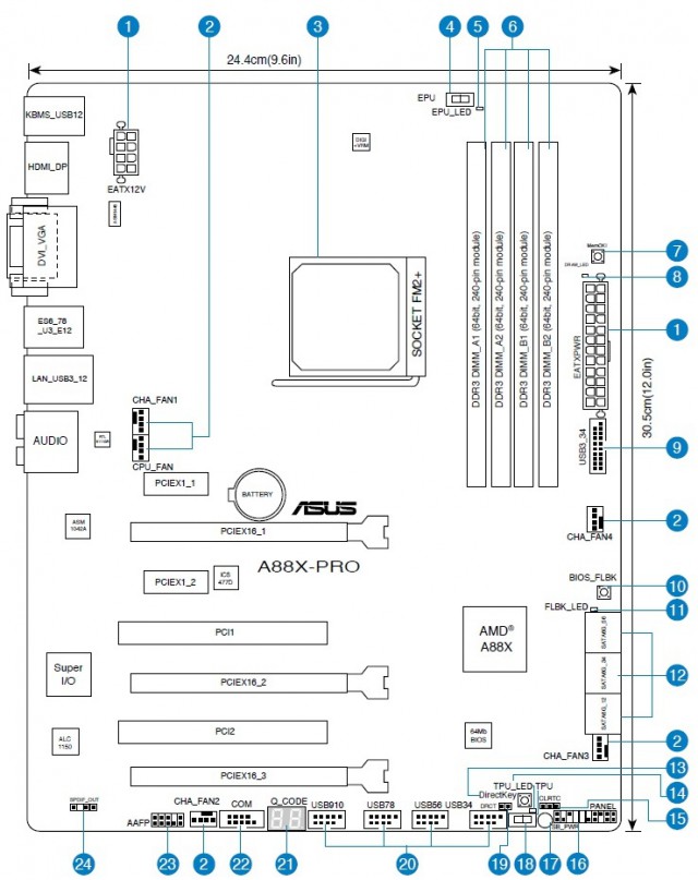 ASUS A88X-PRO