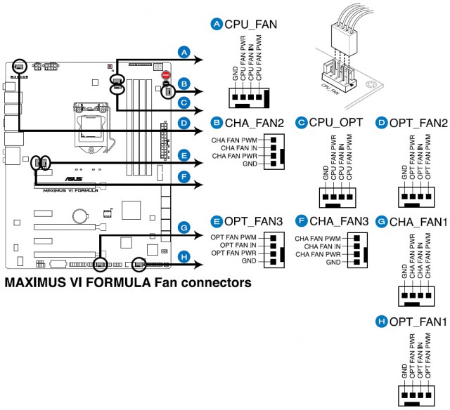 ASUS MAXIMUS VI FORMULA