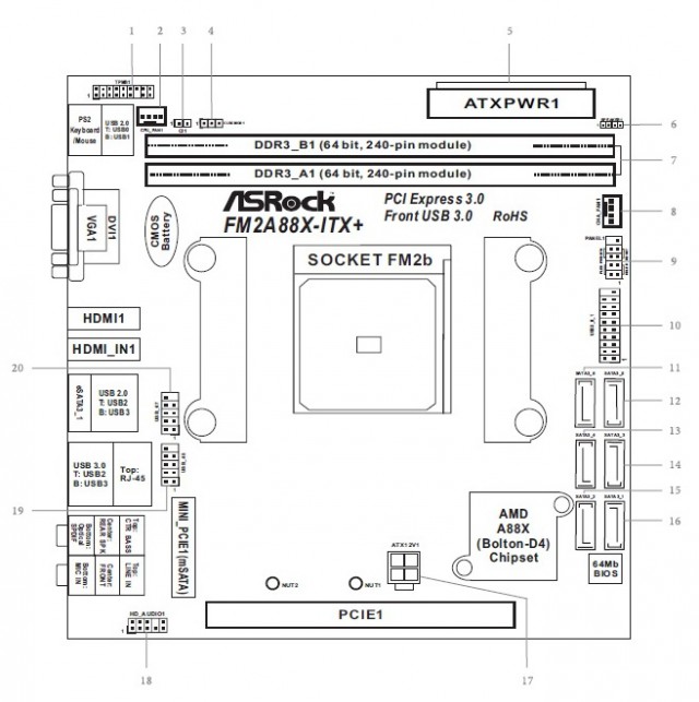 ASRock FM2A88X-ITX+