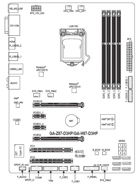 GIGABYTE GA-Z87-D3HP