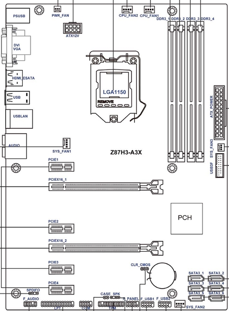 ECS Z87H3-A3X