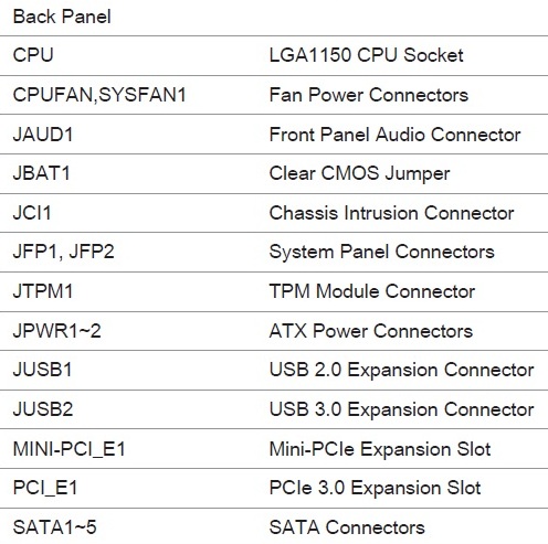 MSI Z87I GAMING AC