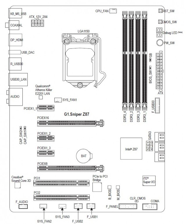 GIGABYTE G1.SNIPER Z87