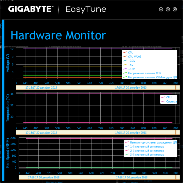 GIGABYTE GA-Z87X-SLI