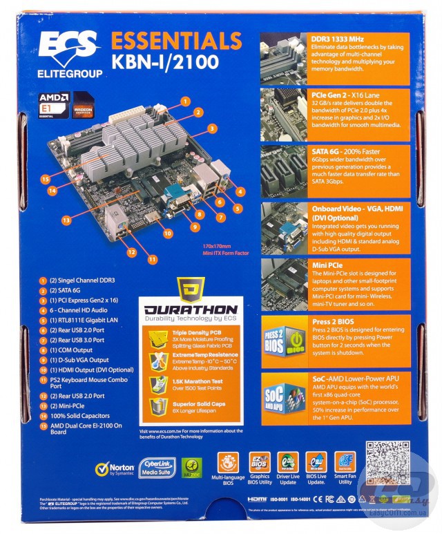 ECS ESSENTIALS KBN-I/2100