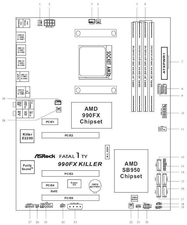 ASRock Fatal1ty 990FX Killer