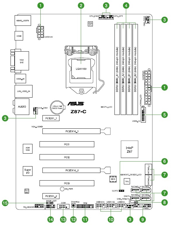 ASUS Z87-C