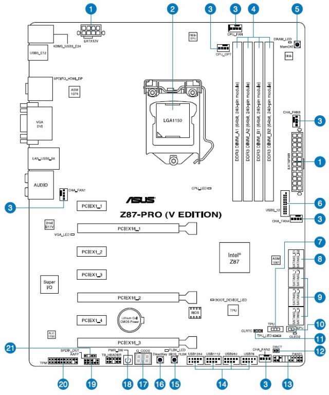 ASUS Z87-PRO(V EDITION)