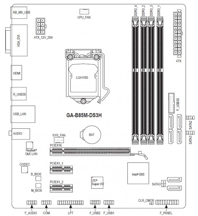 GIGABYTE GA-B85M-DS3H