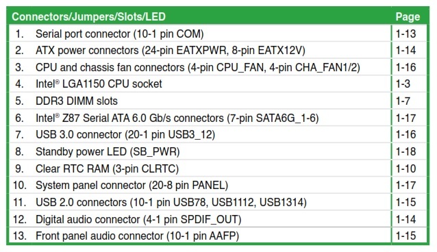 ASUS Z87-K