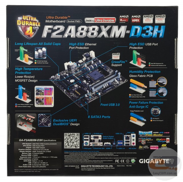 GIGABYTE GA-F2A88XM-D3H