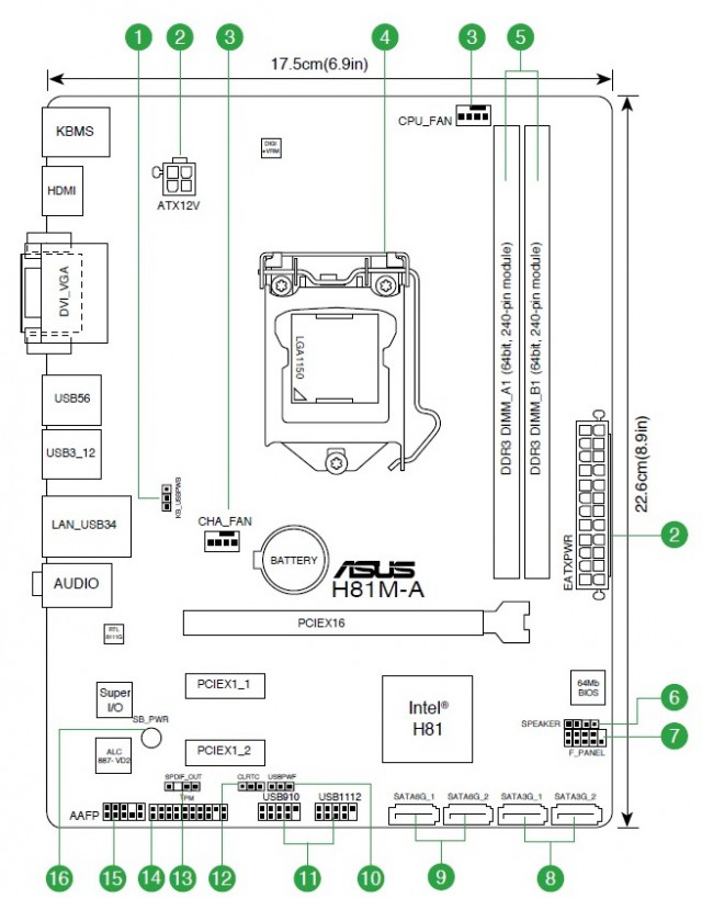 ASUS H81M-A