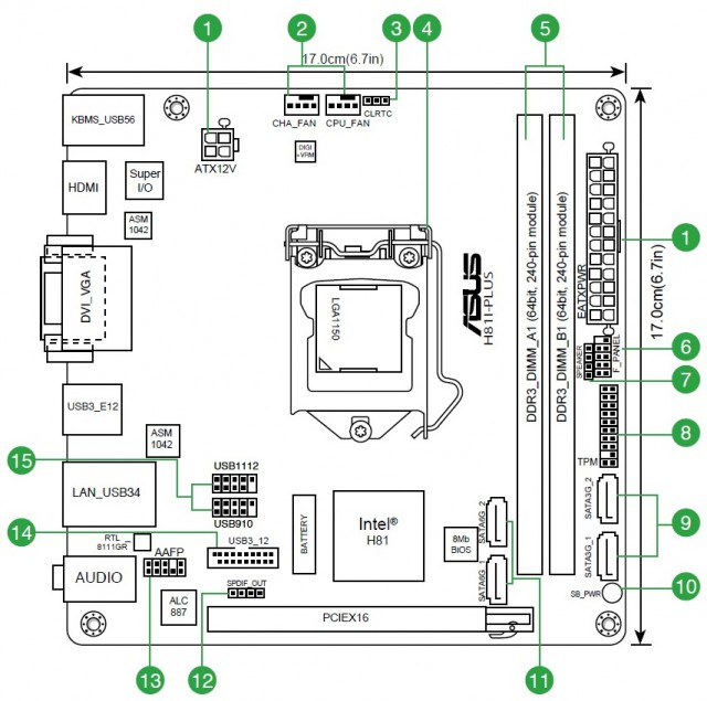 ASUS H81I-PLUS