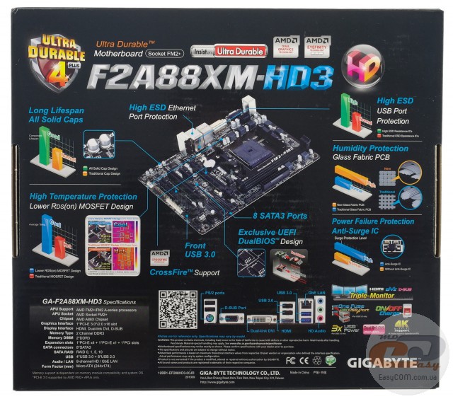 GIGABYTE GA-F2A88XM-HD3