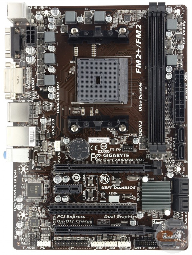 GIGABYTE GA-F2A88XM-HD3