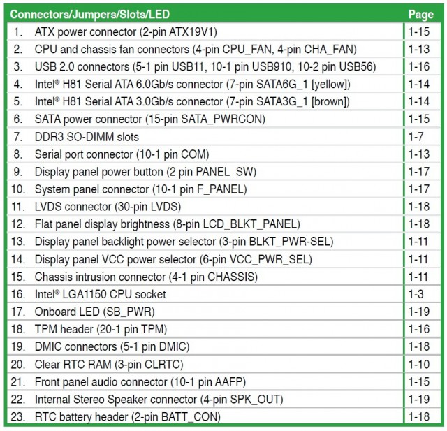 ASUS H81T