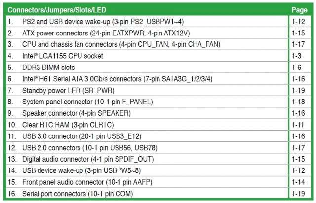 ASUS H61M-PRO