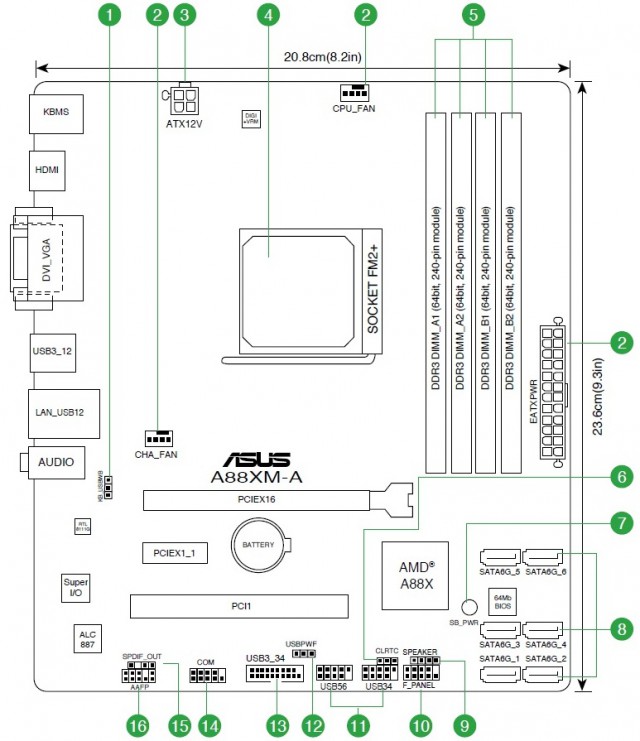 ASUS A88XM-A