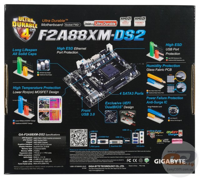 GIGABYTE GA-F2A88XM-DS2