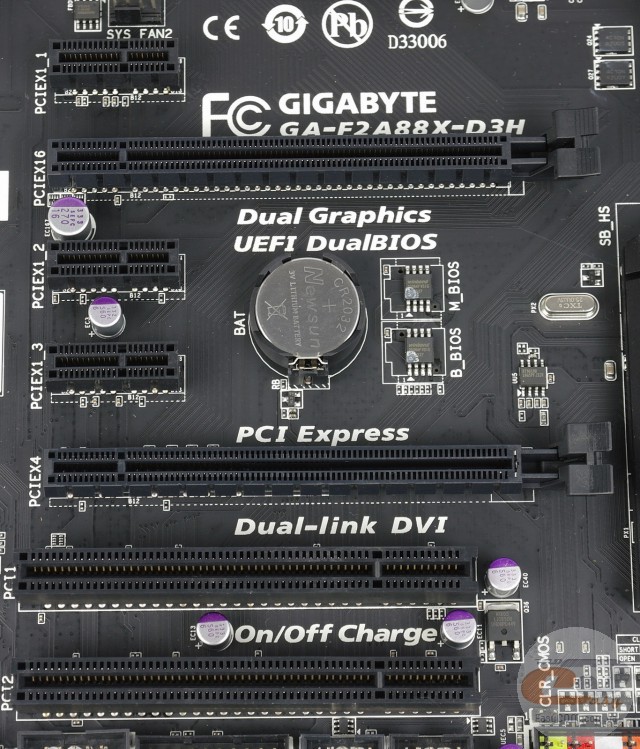 GIGABYTE GA-F2A88X-D3H