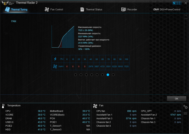 ASUS SABERTOOTH Z97 MARK 1