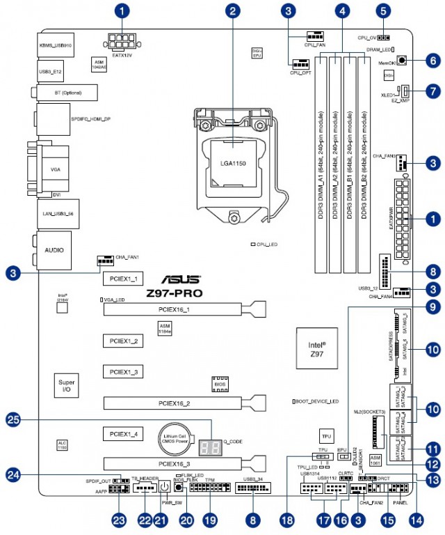 ASUS Z97-PRO(Wi-Fi ac)