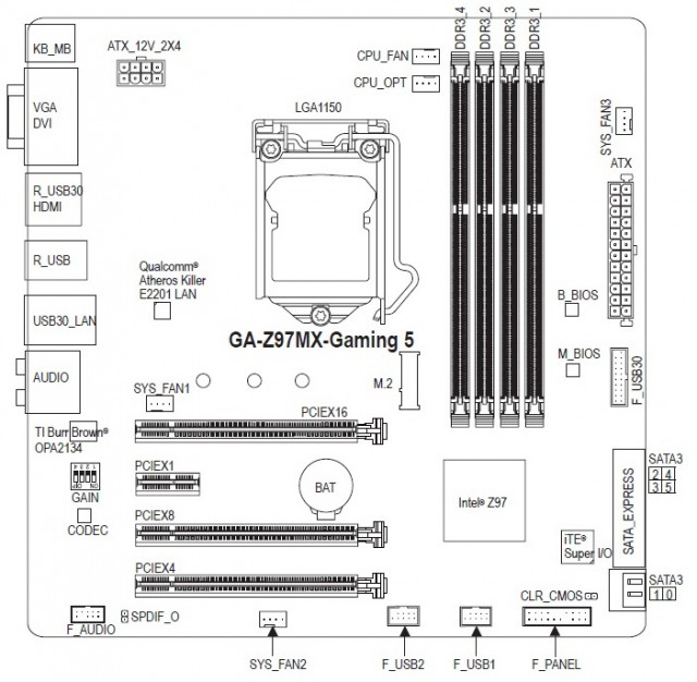 GIGABYTE GA-Z97MX-Gaming 5