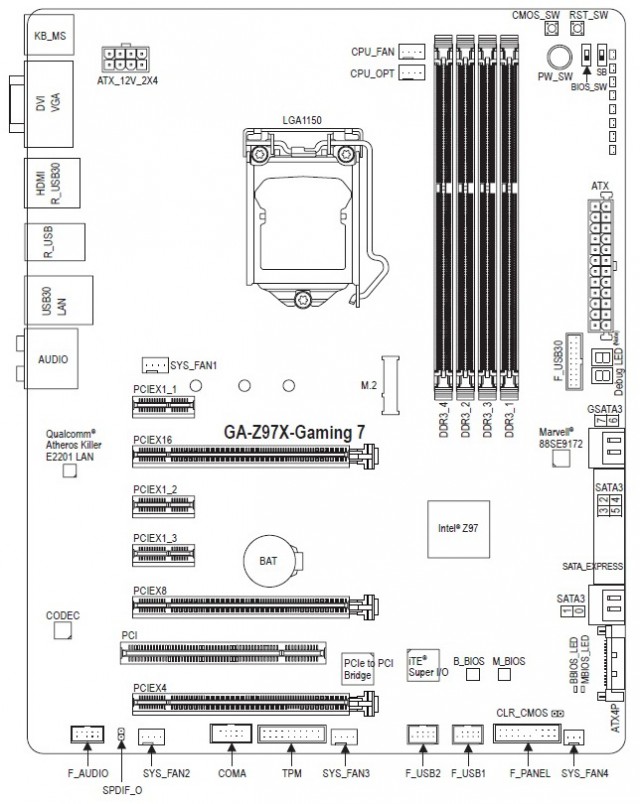 GIGABYTE GA-Z97X-Gaming 7