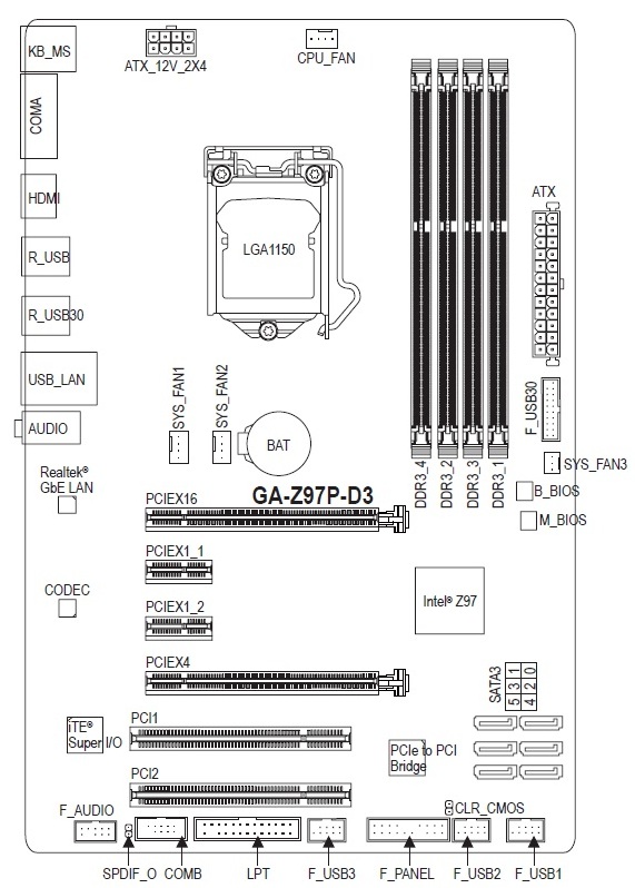 GIGABYTE GA-Z97P-D3