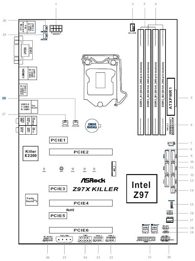 ASRock Fatal1ty Z97X Killer