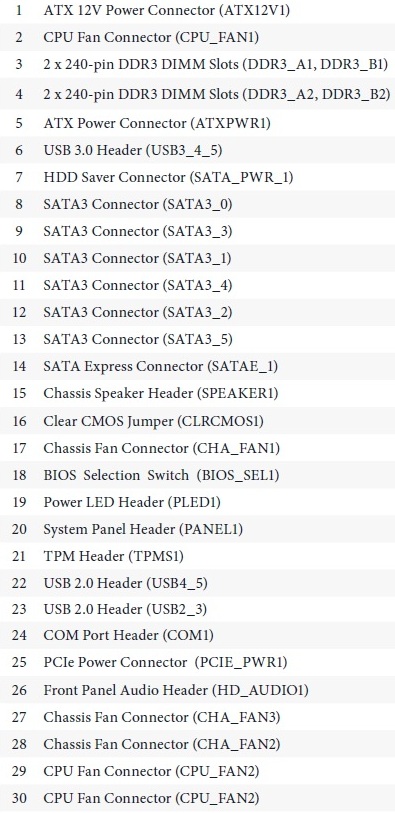 ASRock Fatal1ty Z97X Killer