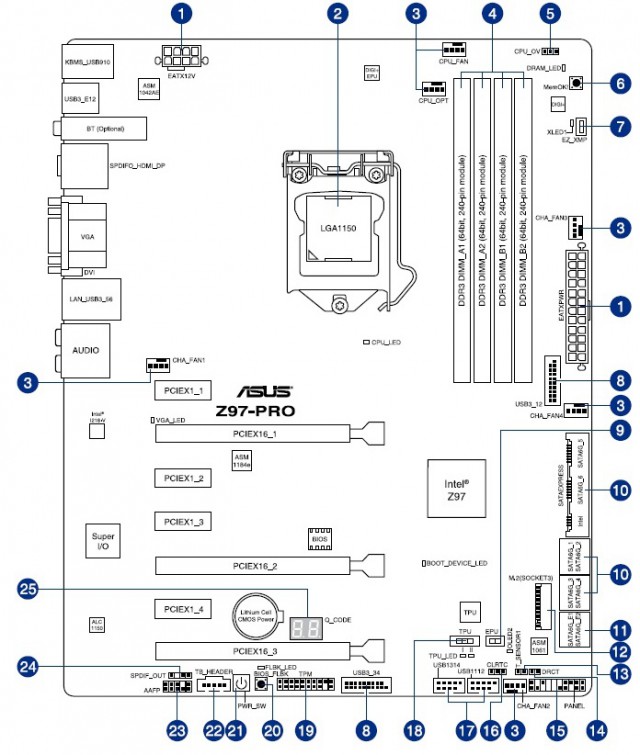 ASUS Z97-PRO