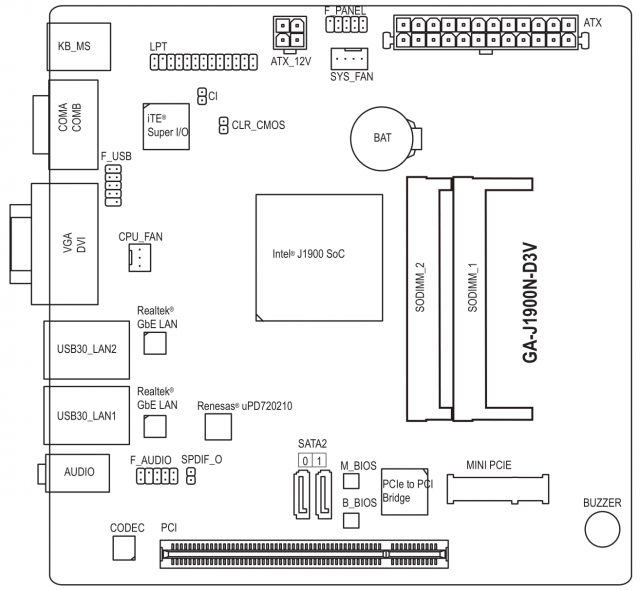 GIGABYTE GA-J1900N-D3V