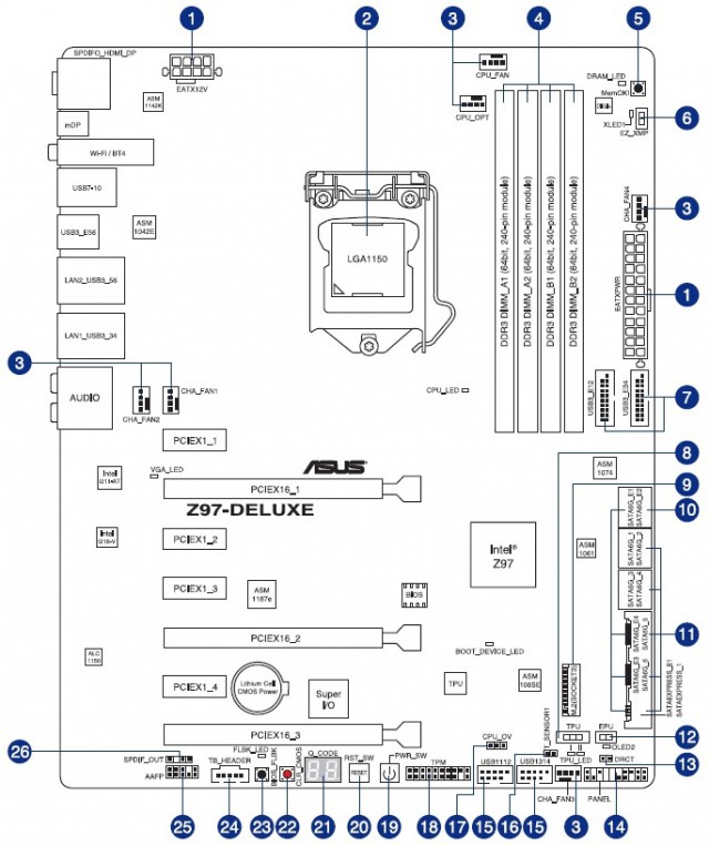 ASUS Z97-DELUXE