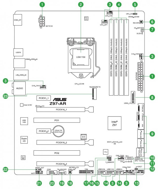 ASUS Z97-AR