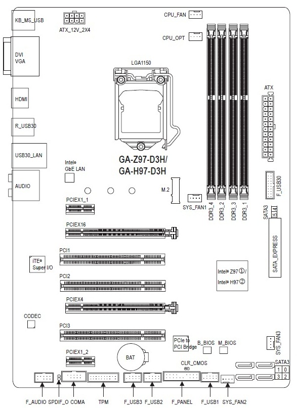 GIGABYTE GA-Z97-D3H