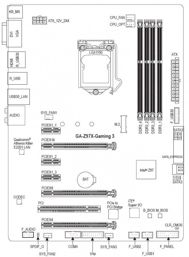 GIGABYTE GA-Z97X-Gaming 3