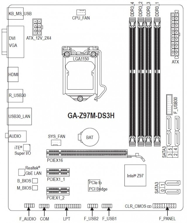GIGABYTE GA-Z97M-DS3H