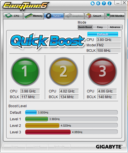 GIGABYTE GA-F2A58M-HD2