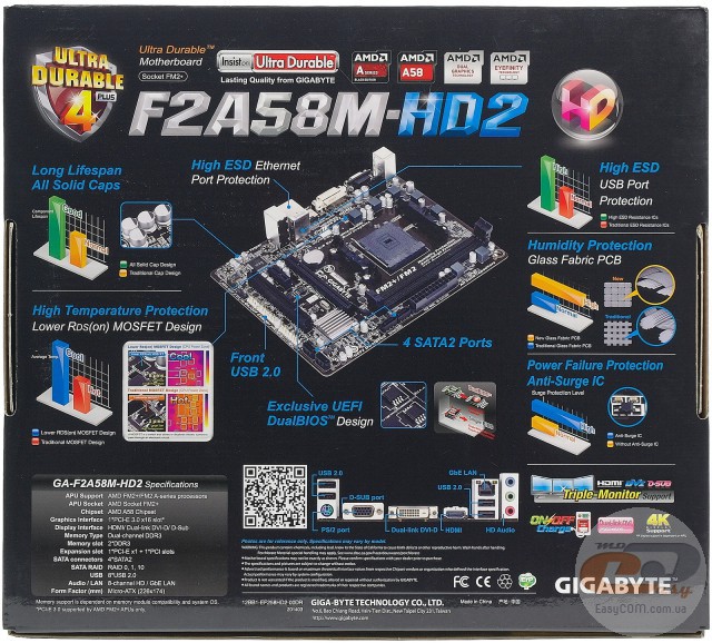 GIGABYTE GA-F2A58M-HD2