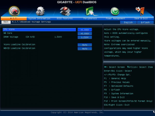 GIGABYTE GA-F2A58M-HD2