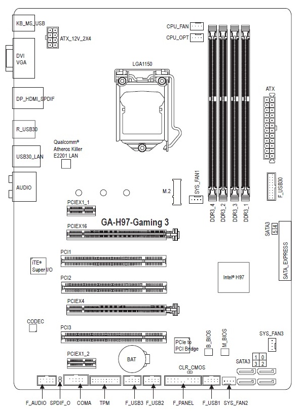 GIGABYTE GA-H97-Gaming 3