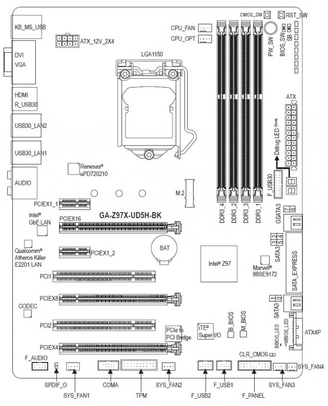 GIGABYTE GA-Z97X-UD5H-BK