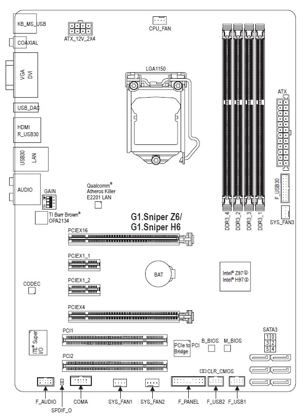 GIGABYTE G1.Sniper H6